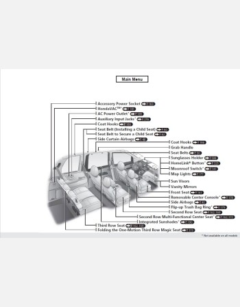 honda odyssey 2014 owners manual